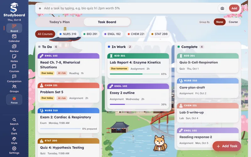 The Studyboard Task Board with the Japan theme